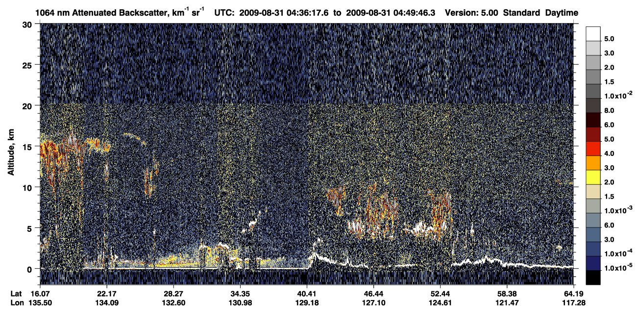 /calipso-imagery/data/BROWSE/production/V5-00/2009-08-31/2009-08-31_04-09-24_V5.00_3_4_CVDcolormap.png image missing