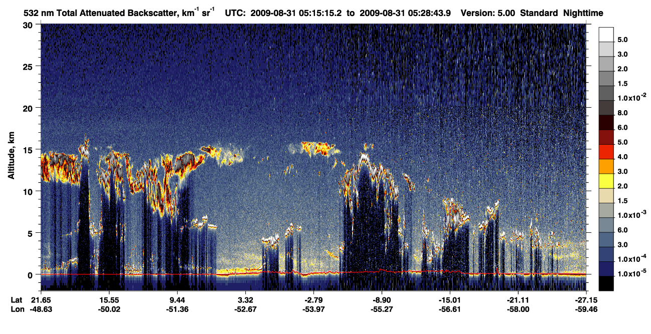 /calipso-imagery/data/BROWSE/production/V5-00/2009-08-31/2009-08-31_05-01-49_V5.00_2_1_CVDcolormap.png image missing