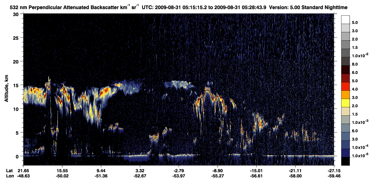 /calipso-imagery/data/BROWSE/production/V5-00/2009-08-31/2009-08-31_05-01-49_V5.00_2_2_CVDcolormap.png image missing