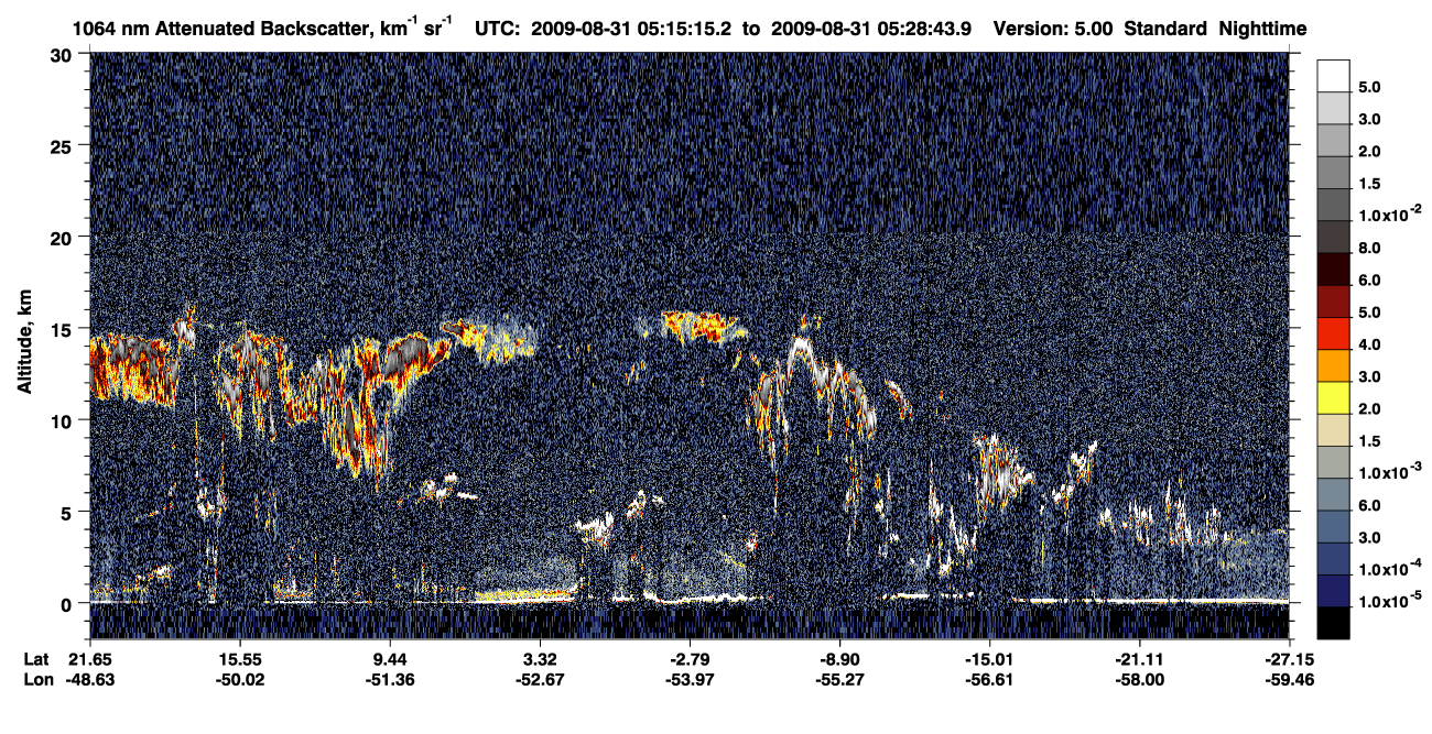 /calipso-imagery/data/BROWSE/production/V5-00/2009-08-31/2009-08-31_05-01-49_V5.00_2_4_CVDcolormap.png image missing
