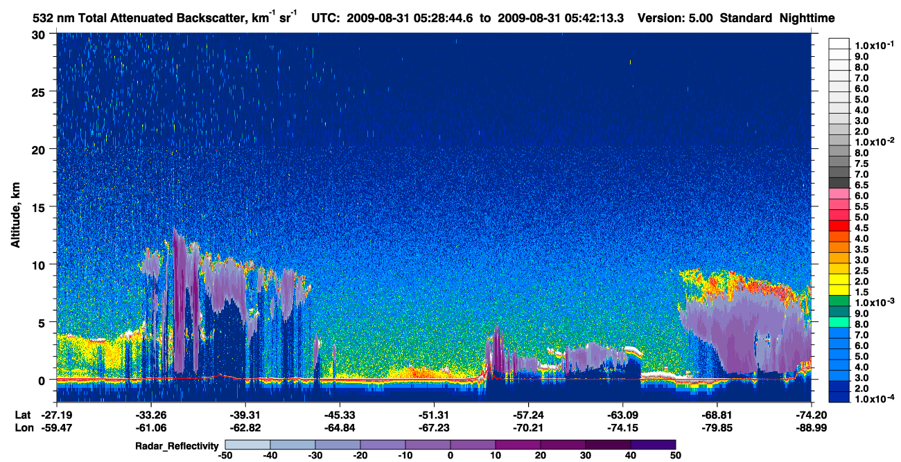 /calipso-imagery/data/BROWSE/production/V5-00/2009-08-31/2009-08-31_05-01-49_V5.00_3_1_cloudsat_rr.png