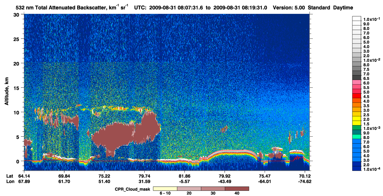 /calipso-imagery/data/BROWSE/production/V5-00/2009-08-31/2009-08-31_07-27-04_V5.00_4_1_cloudsat_ccm.png
