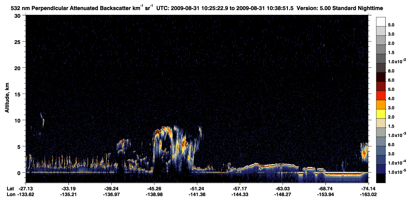 /calipso-imagery/data/BROWSE/production/V5-00/2009-08-31/2009-08-31_09-58-24_V5.00_3_2_CVDcolormap.png image missing