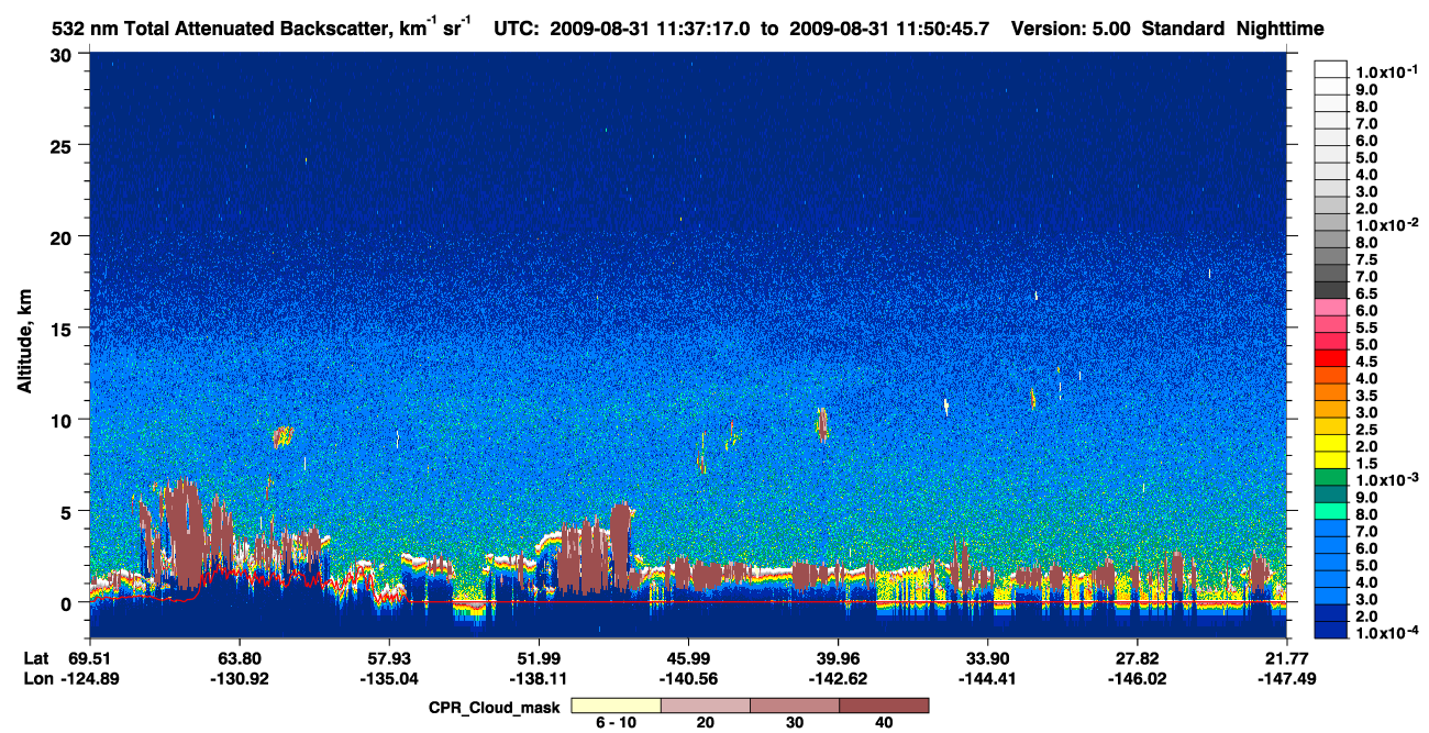 /calipso-imagery/data/BROWSE/production/V5-00/2009-08-31/2009-08-31_11-37-20_V5.00_1_1_cloudsat_ccm.png