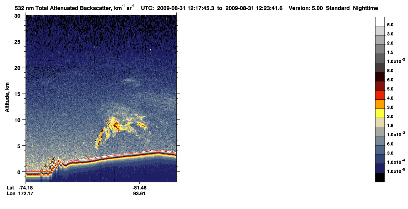 /calipso-imagery/data/BROWSE/production/V5-00/2009-08-31/2009-08-31_11-37-20_V5.00_4_1_CVDcolormap.png image missing
