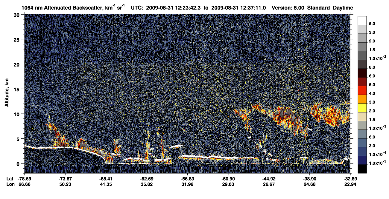 /calipso-imagery/data/BROWSE/production/V5-00/2009-08-31/2009-08-31_12-23-45_V5.00_1_4_CVDcolormap.png image missing