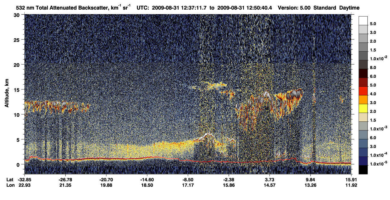 /calipso-imagery/data/BROWSE/production/V5-00/2009-08-31/2009-08-31_12-23-45_V5.00_2_1_CVDcolormap.png image missing