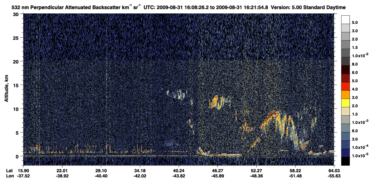 /calipso-imagery/data/BROWSE/production/V5-00/2009-08-31/2009-08-31_15-41-30_V5.00_3_2_CVDcolormap.png image missing