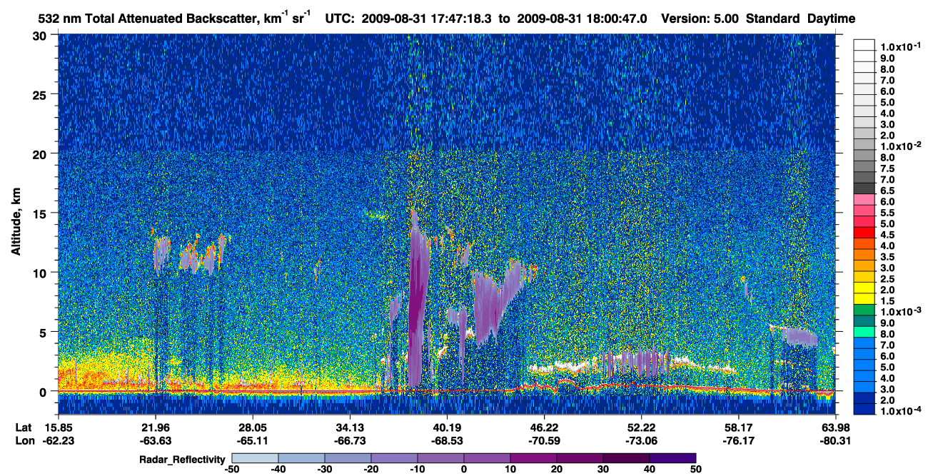 /calipso-imagery/data/BROWSE/production/V5-00/2009-08-31/2009-08-31_17-20-20_V5.00_3_1_cloudsat_rr.png