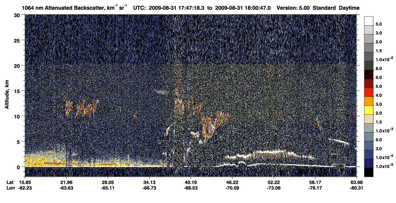 /calipso-imagery/data/BROWSE/production/V5-00/2009-08-31/2009-08-31_17-20-20_V5.00_3_4_CVDcolormap.png image missing
