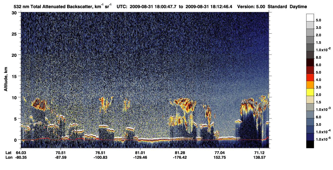 /calipso-imagery/data/BROWSE/production/V5-00/2009-08-31/2009-08-31_17-20-20_V5.00_4_1_CVDcolormap.png image missing