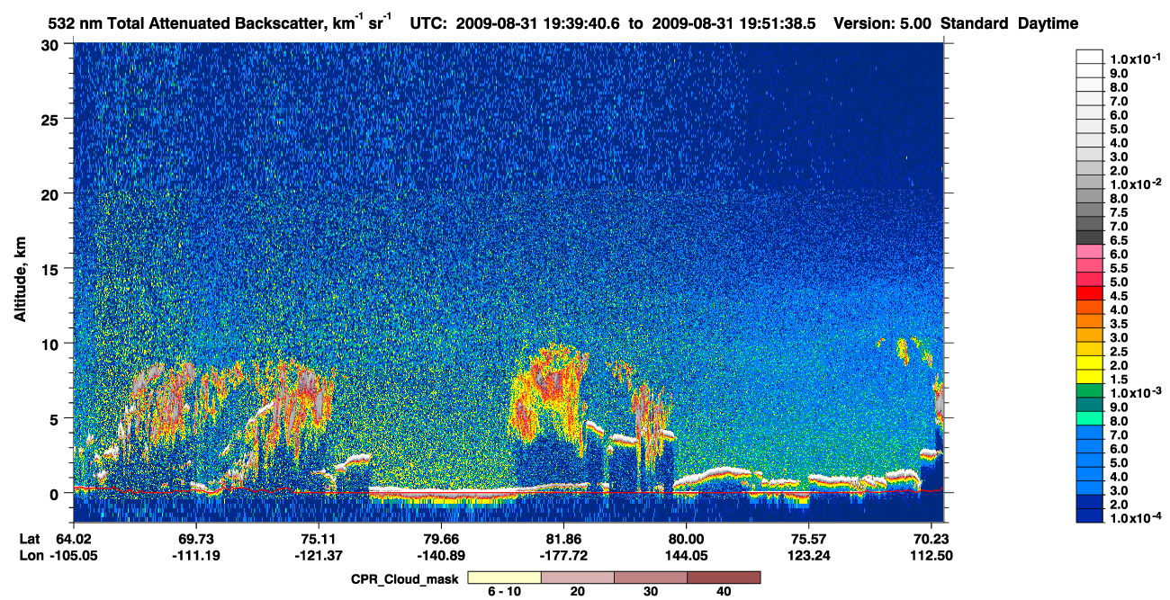 /calipso-imagery/data/BROWSE/production/V5-00/2009-08-31/2009-08-31_18-59-15_V5.00_4_1_cloudsat_ccm.png