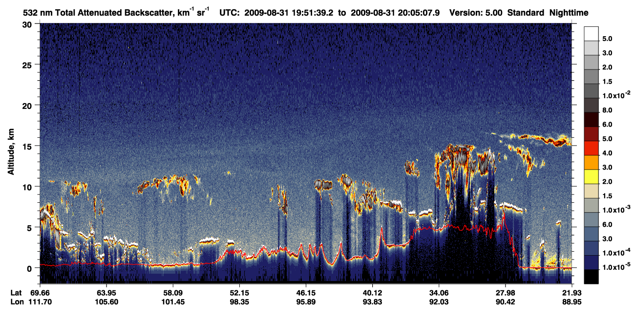 /calipso-imagery/data/BROWSE/production/V5-00/2009-08-31/2009-08-31_19-51-40_V5.00_1_1_CVDcolormap.png image missing