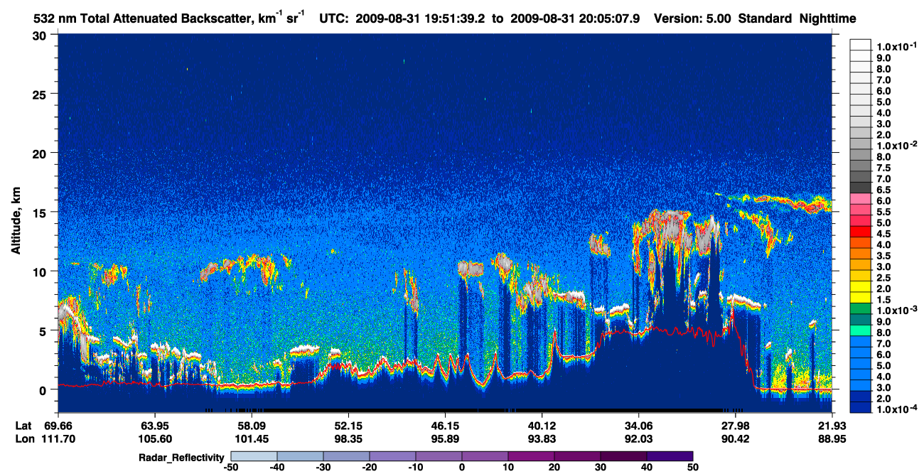 /calipso-imagery/data/BROWSE/production/V5-00/2009-08-31/2009-08-31_19-51-40_V5.00_1_1_cloudsat_rr.png
