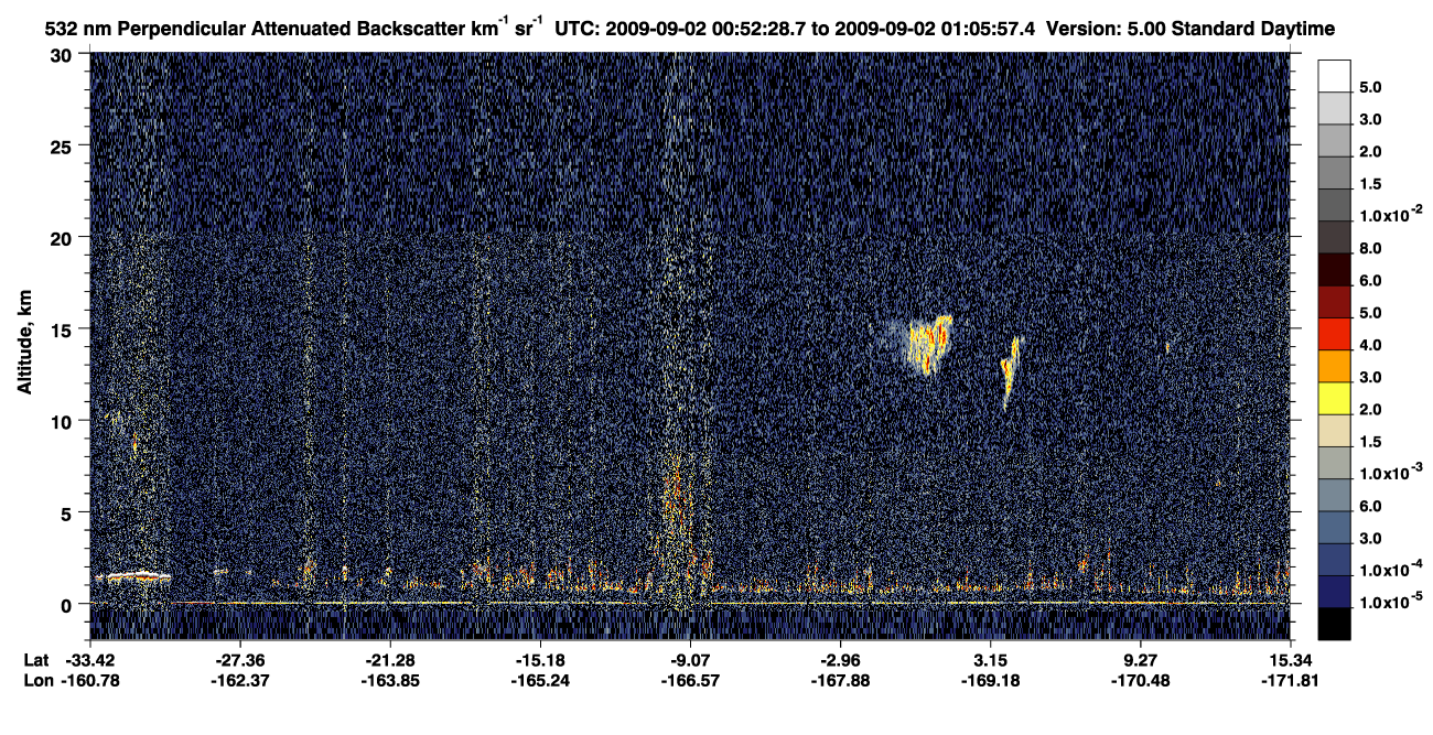 /calipso-imagery/data/BROWSE/production/V5-00/2009-09-02/2009-09-02_00-39-00_V5.00_2_2_CVDcolormap.png image missing