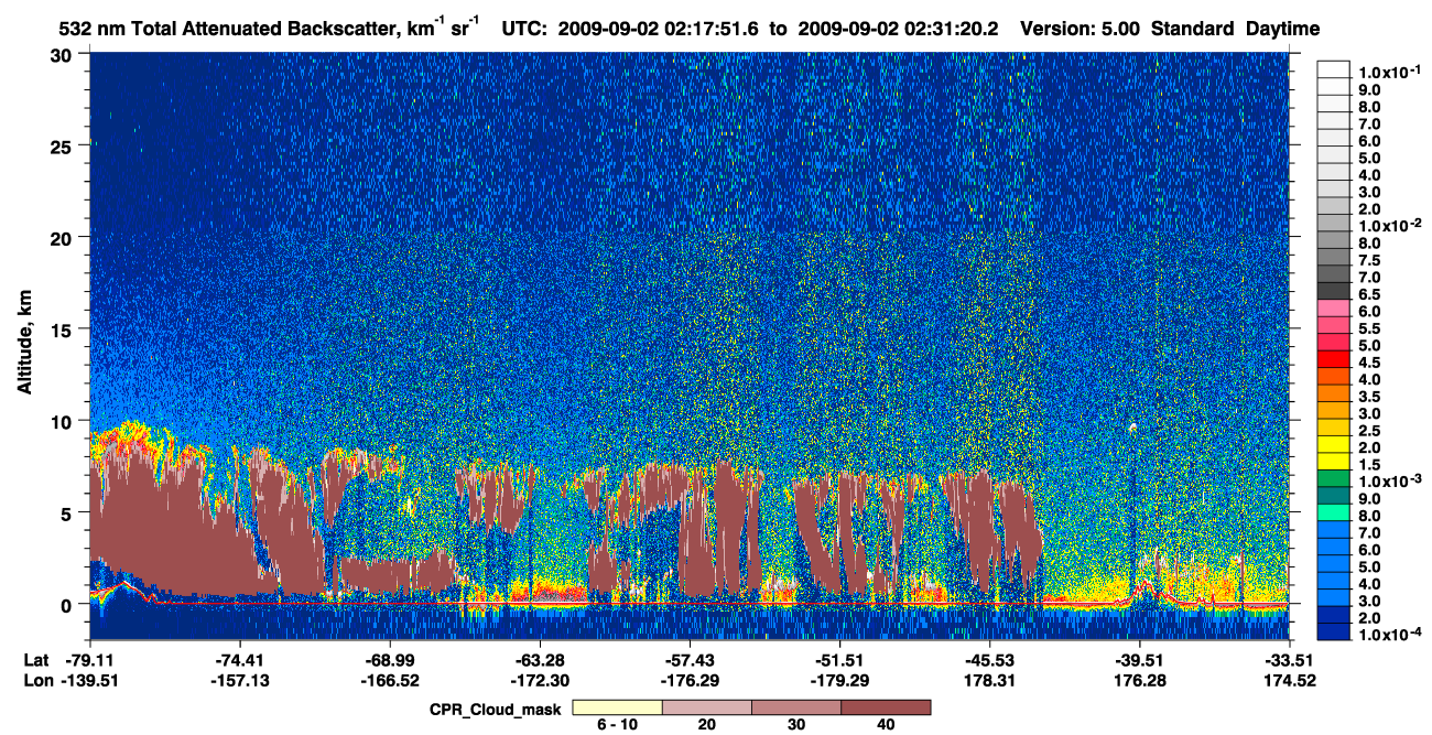 /calipso-imagery/data/BROWSE/production/V5-00/2009-09-02/2009-09-02_02-17-55_V5.00_1_1_cloudsat_ccm.png