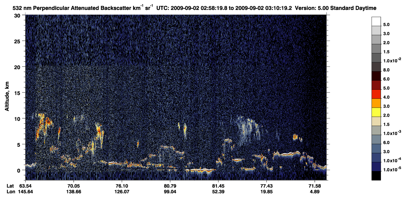 /calipso-imagery/data/BROWSE/production/V5-00/2009-09-02/2009-09-02_02-17-55_V5.00_4_2_CVDcolormap.png image missing