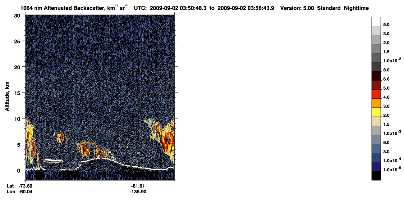 /calipso-imagery/data/BROWSE/production/V5-00/2009-09-02/2009-09-02_03-10-25_V5.00_4_4_CVDcolormap.png image missing