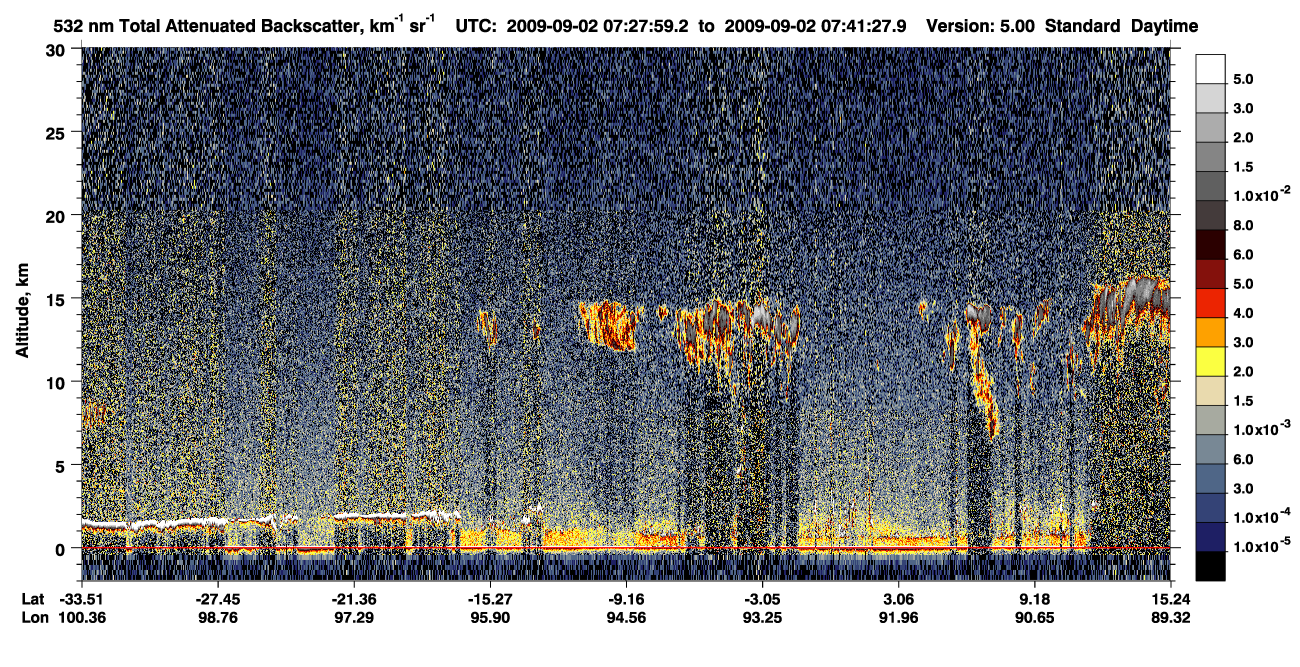 /calipso-imagery/data/BROWSE/production/V5-00/2009-09-02/2009-09-02_07-14-30_V5.00_2_1_CVDcolormap.png image missing