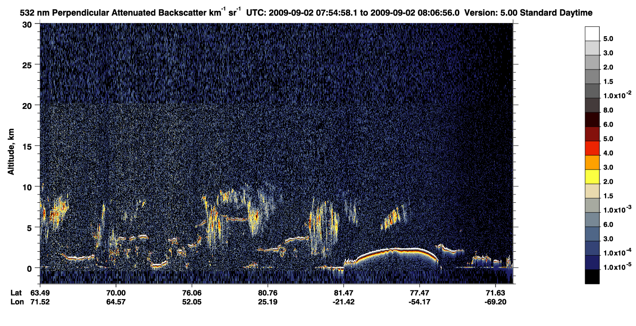 /calipso-imagery/data/BROWSE/production/V5-00/2009-09-02/2009-09-02_07-14-30_V5.00_4_2_CVDcolormap.png image missing
