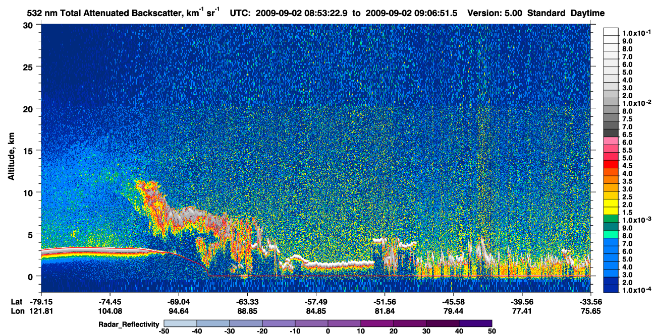/calipso-imagery/data/BROWSE/production/V5-00/2009-09-02/2009-09-02_08-53-26_V5.00_1_1_cloudsat_rr.png