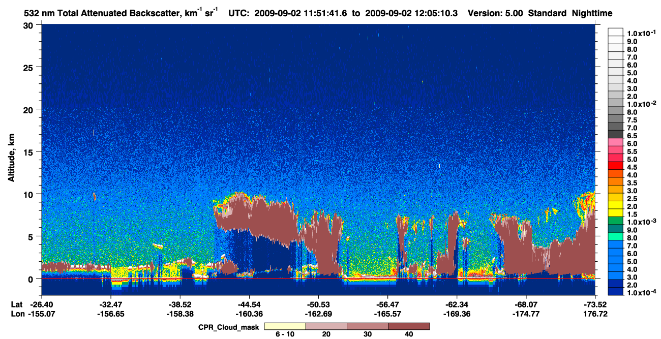 /calipso-imagery/data/BROWSE/production/V5-00/2009-09-02/2009-09-02_11-24-46_V5.00_3_1_cloudsat_ccm.png