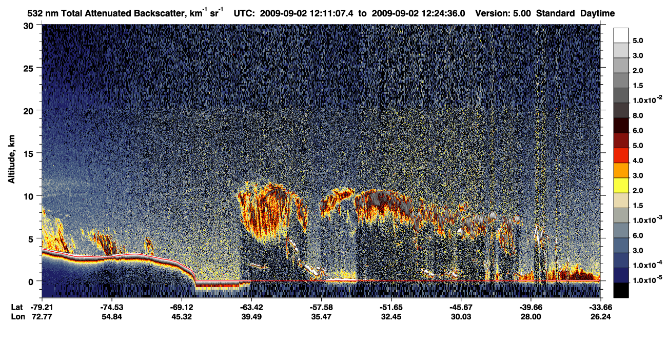 /calipso-imagery/data/BROWSE/production/V5-00/2009-09-02/2009-09-02_12-11-11_V5.00_1_1_CVDcolormap.png image missing