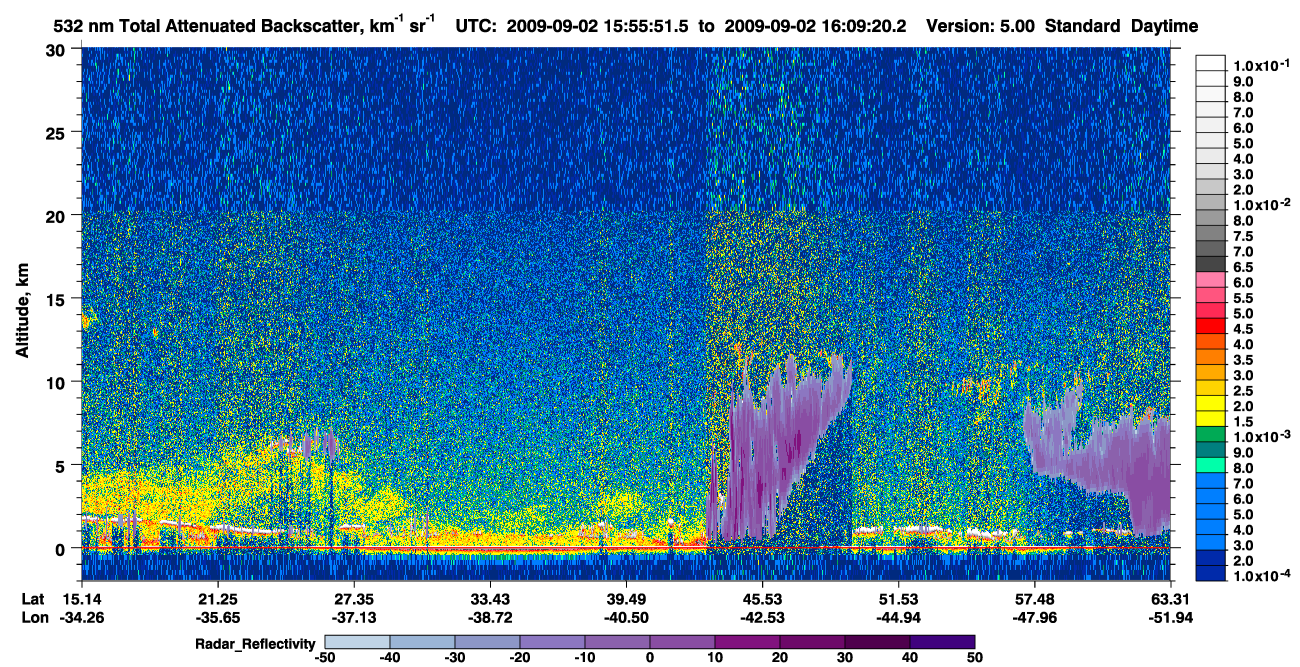 /calipso-imagery/data/BROWSE/production/V5-00/2009-09-02/2009-09-02_15-28-57_V5.00_3_1_cloudsat_rr.png