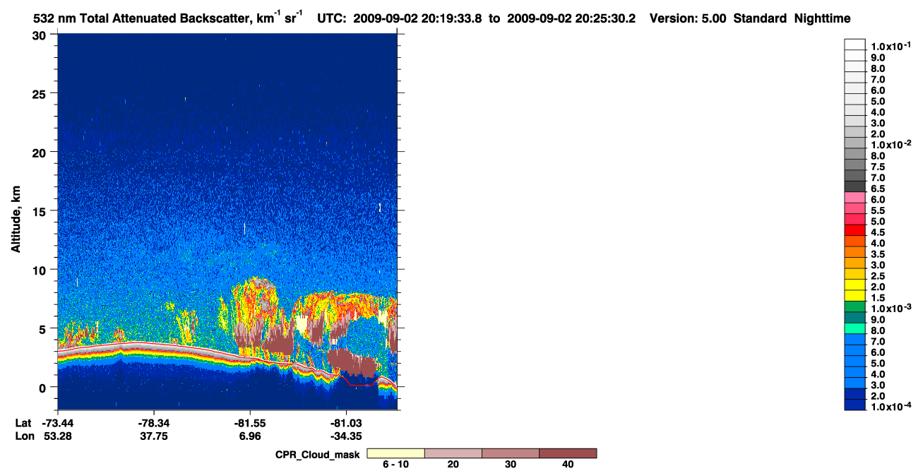 /calipso-imagery/data/BROWSE/production/V5-00/2009-09-02/2009-09-02_19-39-07_V5.00_4_1_cloudsat_ccm.png
