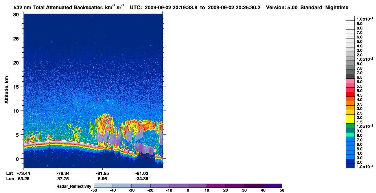 /calipso-imagery/data/BROWSE/production/V5-00/2009-09-02/2009-09-02_19-39-07_V5.00_4_1_cloudsat_rr.png