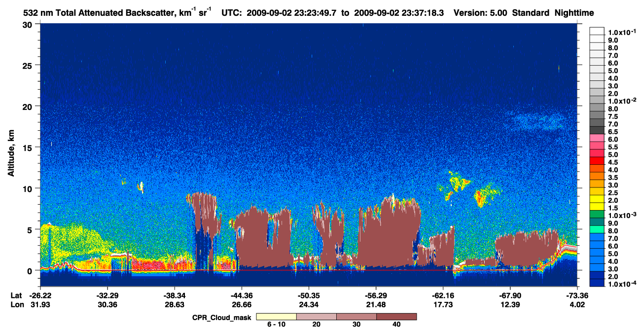 /calipso-imagery/data/BROWSE/production/V5-00/2009-09-02/2009-09-02_22-56-53_V5.00_3_1_cloudsat_ccm.png