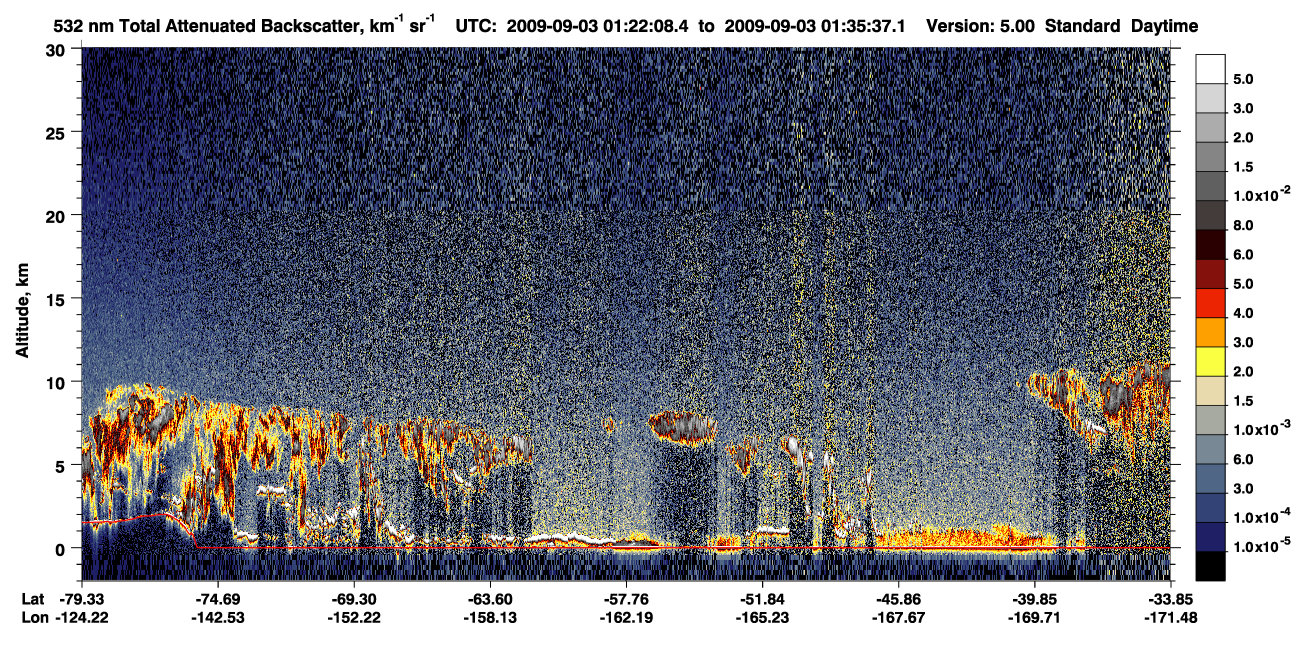 /calipso-imagery/data/BROWSE/production/V5-00/2009-09-03/2009-09-03_01-22-13_V5.00_1_1_CVDcolormap.png image missing