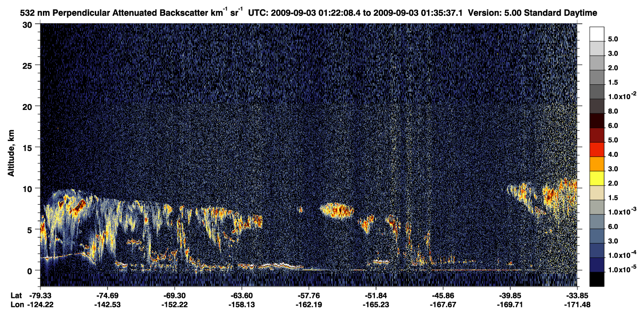 /calipso-imagery/data/BROWSE/production/V5-00/2009-09-03/2009-09-03_01-22-13_V5.00_1_2_CVDcolormap.png image missing