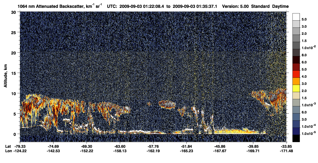 /calipso-imagery/data/BROWSE/production/V5-00/2009-09-03/2009-09-03_01-22-13_V5.00_1_4_CVDcolormap.png image missing