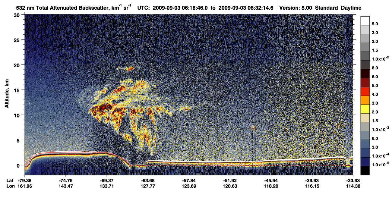 /calipso-imagery/data/BROWSE/production/V5-00/2009-09-03/2009-09-03_06-18-49_V5.00_1_1_CVDcolormap.png image missing