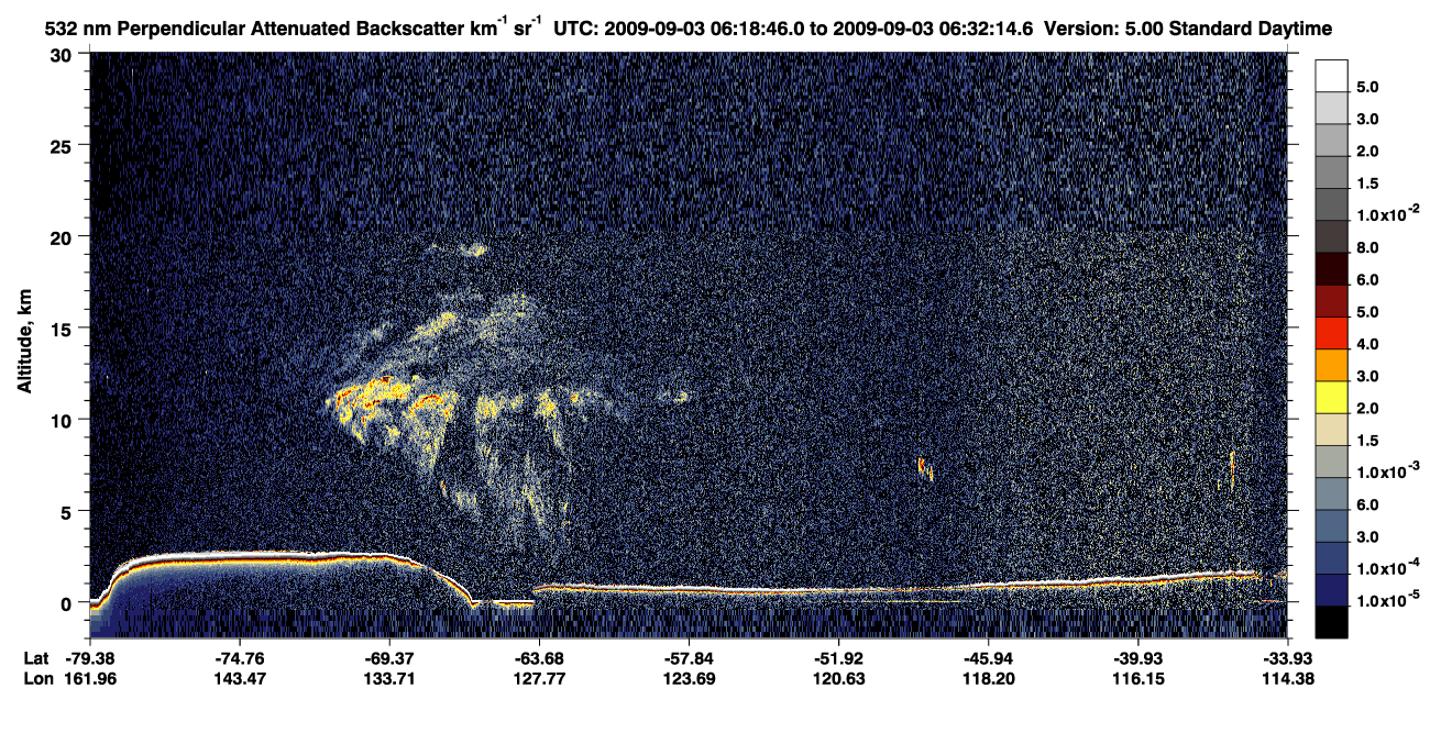 /calipso-imagery/data/BROWSE/production/V5-00/2009-09-03/2009-09-03_06-18-49_V5.00_1_2_CVDcolormap.png image missing