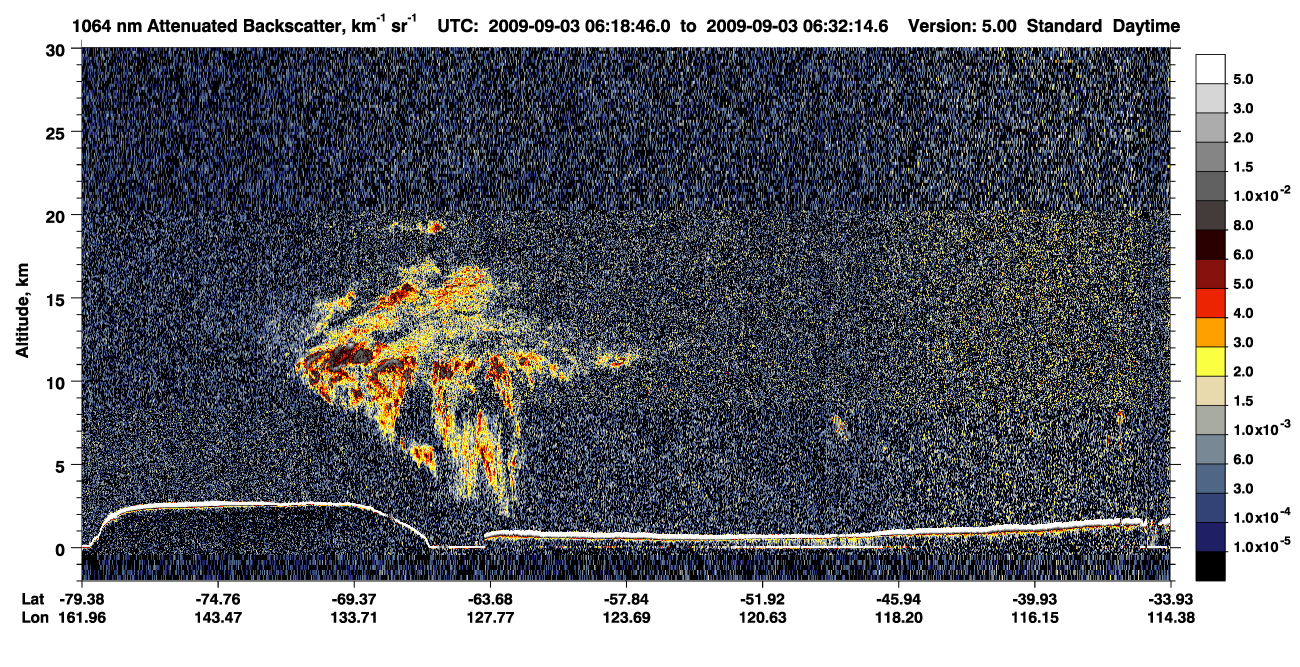 /calipso-imagery/data/BROWSE/production/V5-00/2009-09-03/2009-09-03_06-18-49_V5.00_1_4_CVDcolormap.png image missing