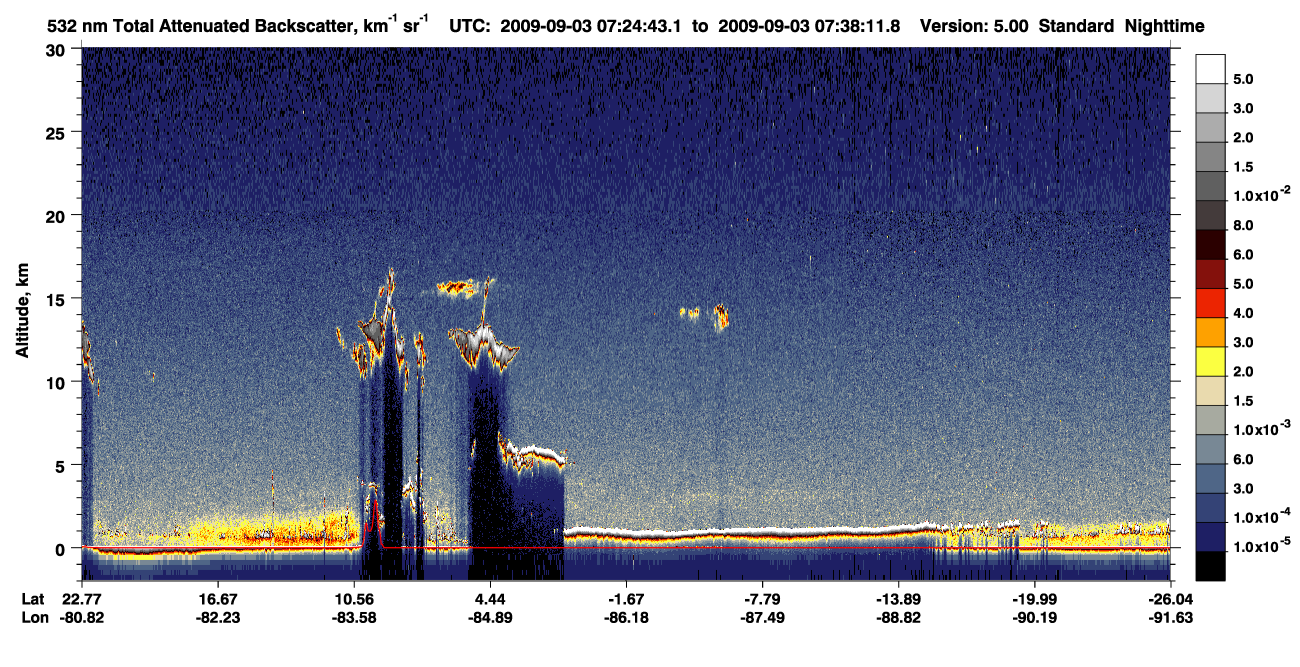 /calipso-imagery/data/BROWSE/production/V5-00/2009-09-03/2009-09-03_07-11-14_V5.00_2_1_CVDcolormap.png image missing