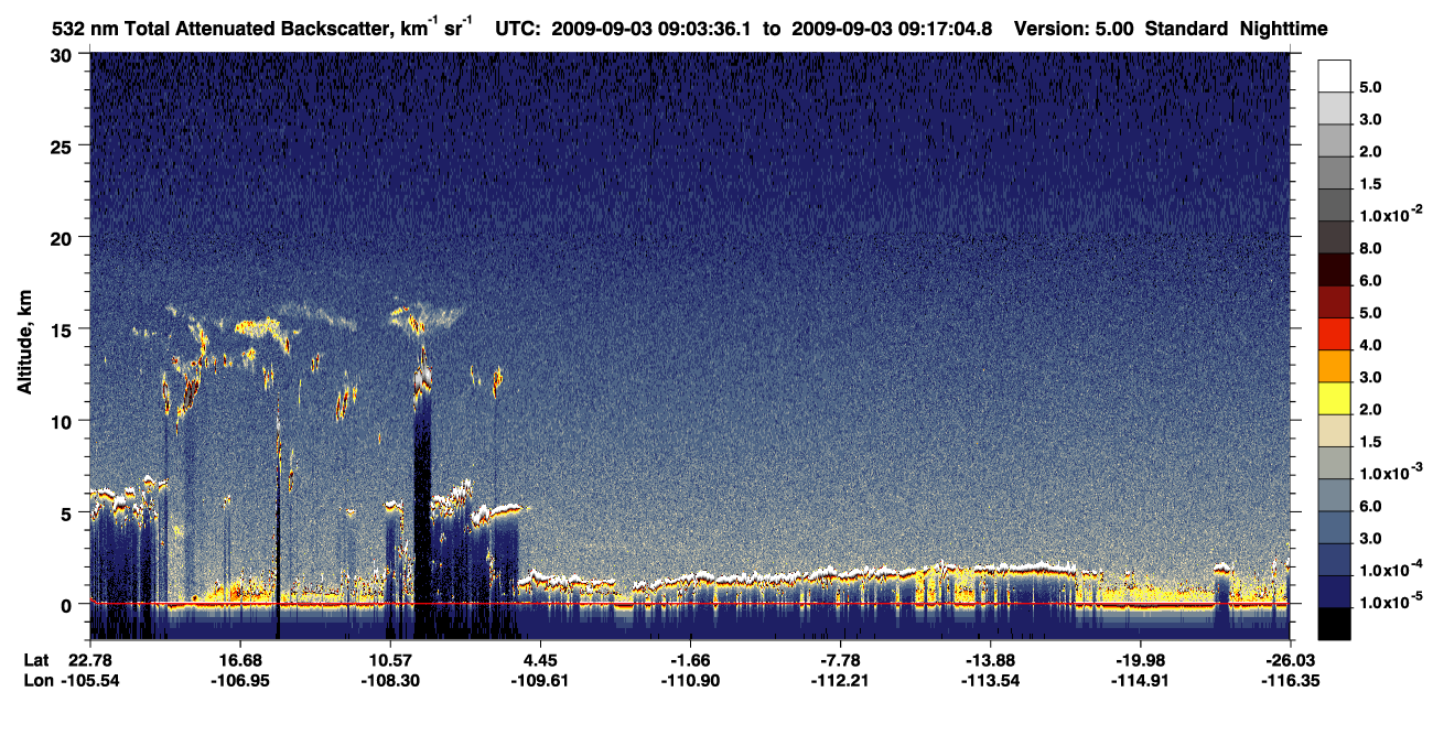 /calipso-imagery/data/BROWSE/production/V5-00/2009-09-03/2009-09-03_08-50-09_V5.00_2_1_CVDcolormap.png image missing