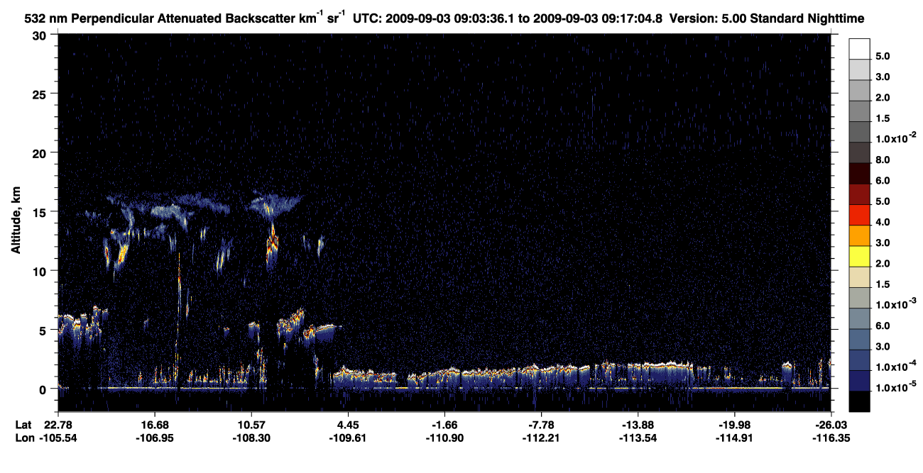 /calipso-imagery/data/BROWSE/production/V5-00/2009-09-03/2009-09-03_08-50-09_V5.00_2_2_CVDcolormap.png image missing