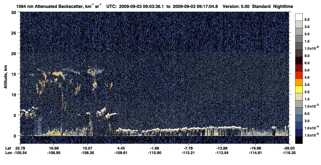 /calipso-imagery/data/BROWSE/production/V5-00/2009-09-03/2009-09-03_08-50-09_V5.00_2_4_CVDcolormap.png image missing