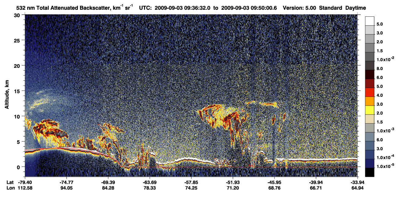 /calipso-imagery/data/BROWSE/production/V5-00/2009-09-03/2009-09-03_09-36-34_V5.00_1_1_CVDcolormap.png image missing