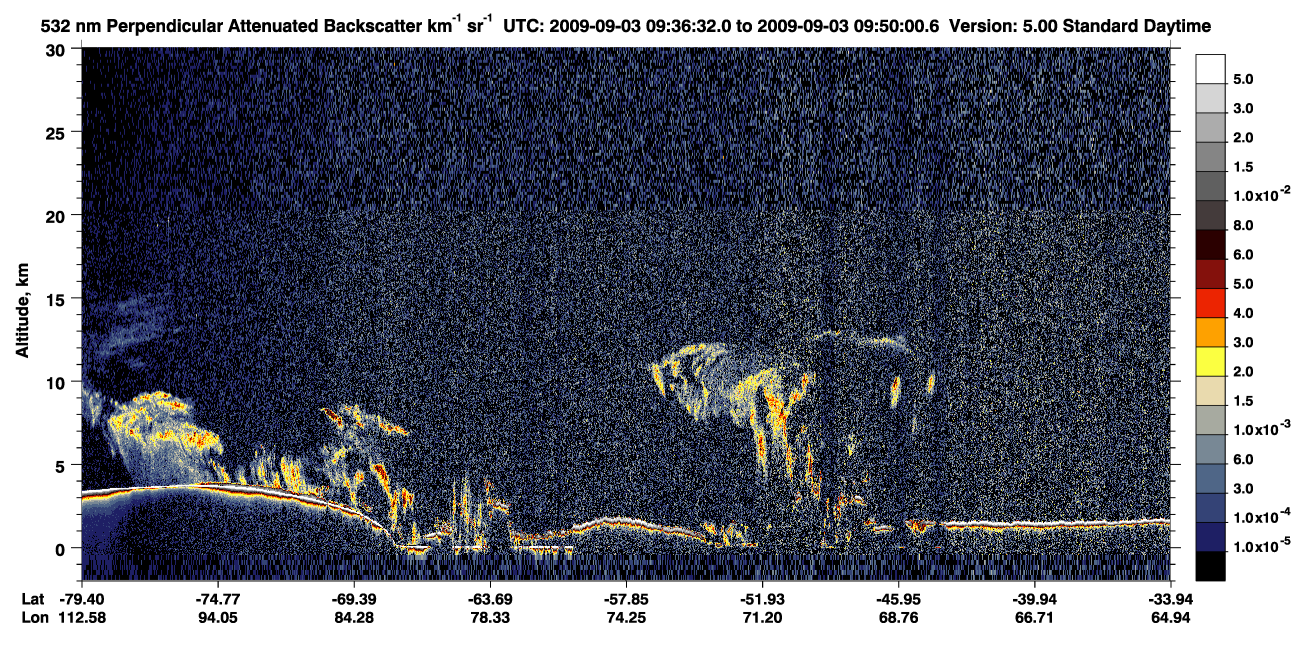 /calipso-imagery/data/BROWSE/production/V5-00/2009-09-03/2009-09-03_09-36-34_V5.00_1_2_CVDcolormap.png image missing