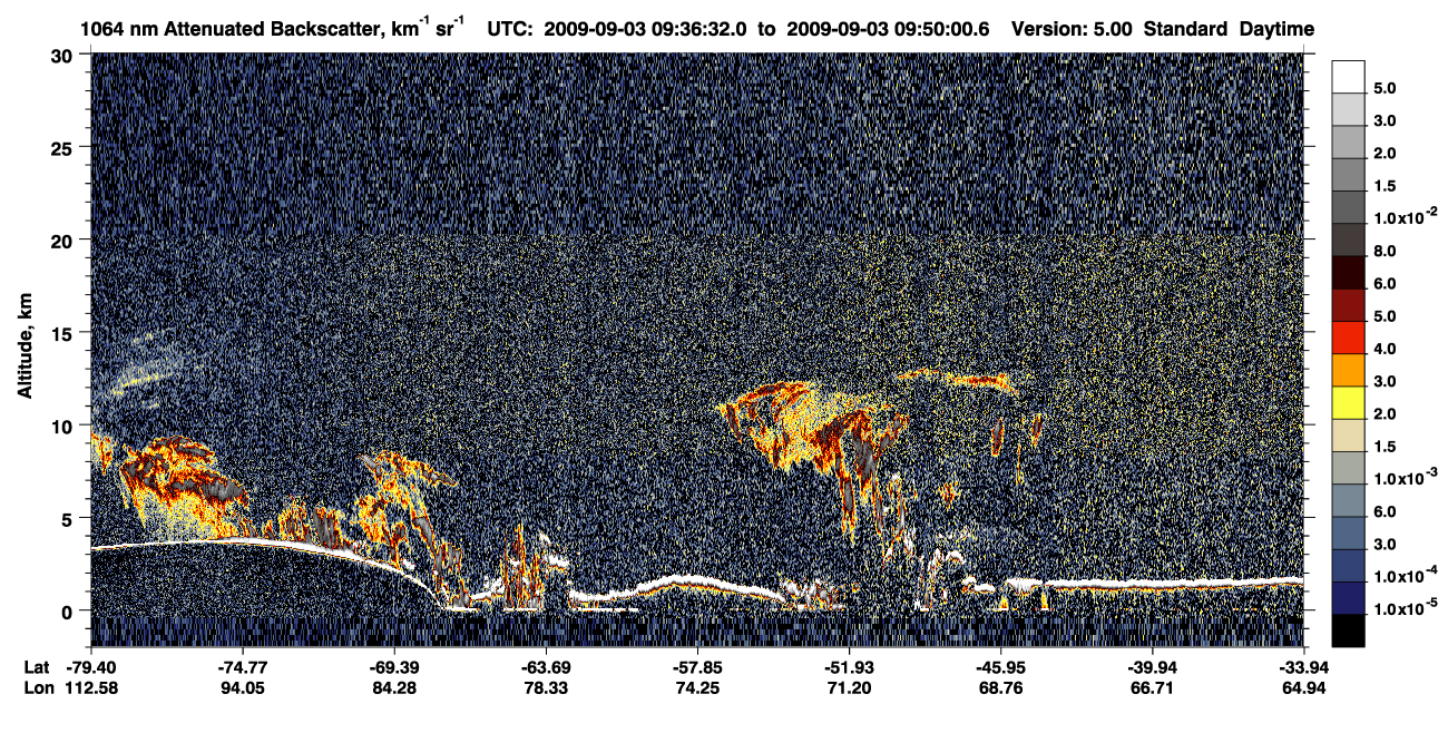 /calipso-imagery/data/BROWSE/production/V5-00/2009-09-03/2009-09-03_09-36-34_V5.00_1_4_CVDcolormap.png image missing