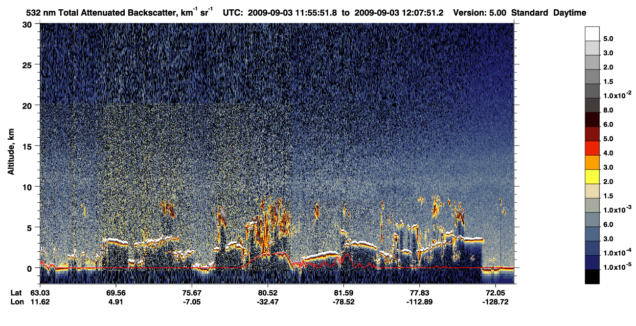 /calipso-imagery/data/BROWSE/production/V5-00/2009-09-03/2009-09-03_11-15-24_V5.00_4_1_CVDcolormap.png image missing