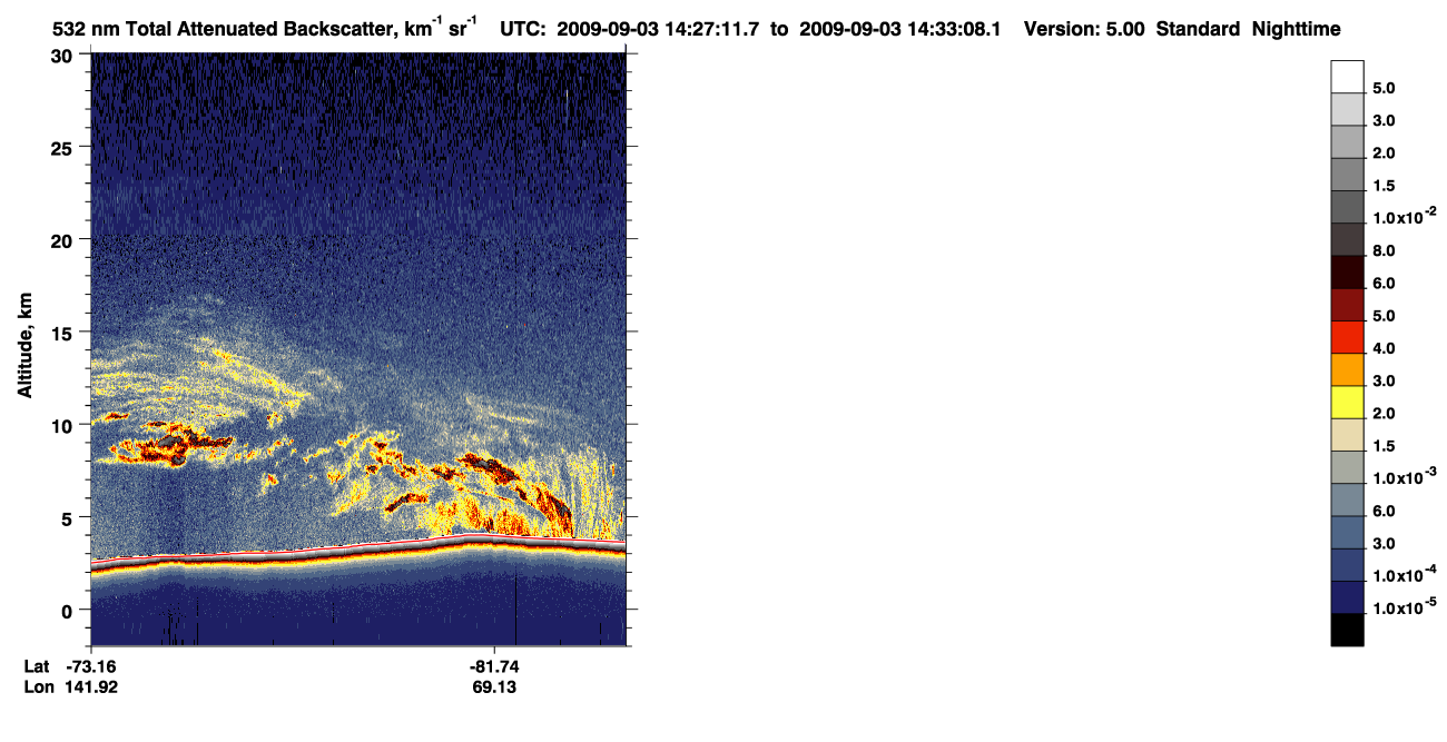 /calipso-imagery/data/BROWSE/production/V5-00/2009-09-03/2009-09-03_13-46-45_V5.00_4_1_CVDcolormap.png image missing
