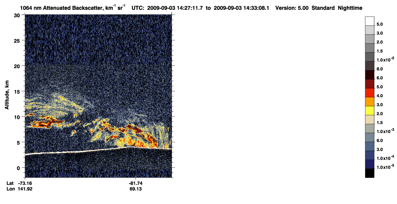 /calipso-imagery/data/BROWSE/production/V5-00/2009-09-03/2009-09-03_13-46-45_V5.00_4_4_CVDcolormap.png image missing