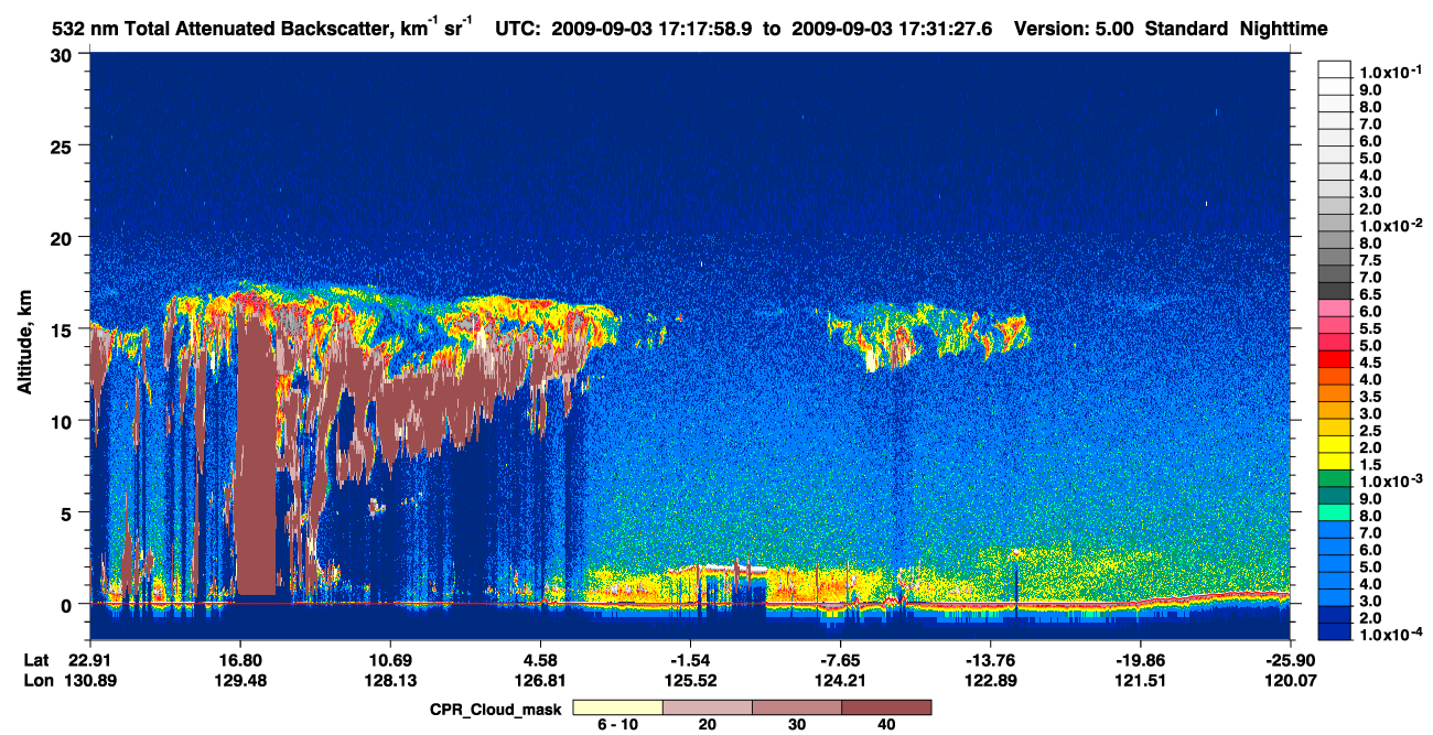 /calipso-imagery/data/BROWSE/production/V5-00/2009-09-03/2009-09-03_17-04-30_V5.00_2_1_cloudsat_ccm.png