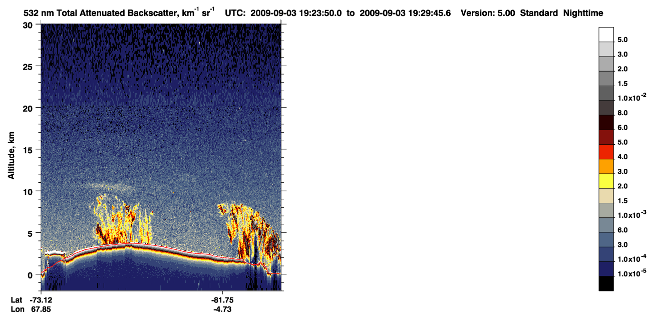 /calipso-imagery/data/BROWSE/production/V5-00/2009-09-03/2009-09-03_18-43-25_V5.00_4_1_CVDcolormap.png image missing