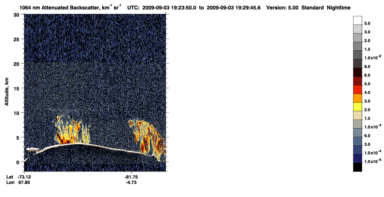 /calipso-imagery/data/BROWSE/production/V5-00/2009-09-03/2009-09-03_18-43-25_V5.00_4_4_CVDcolormap.png image missing